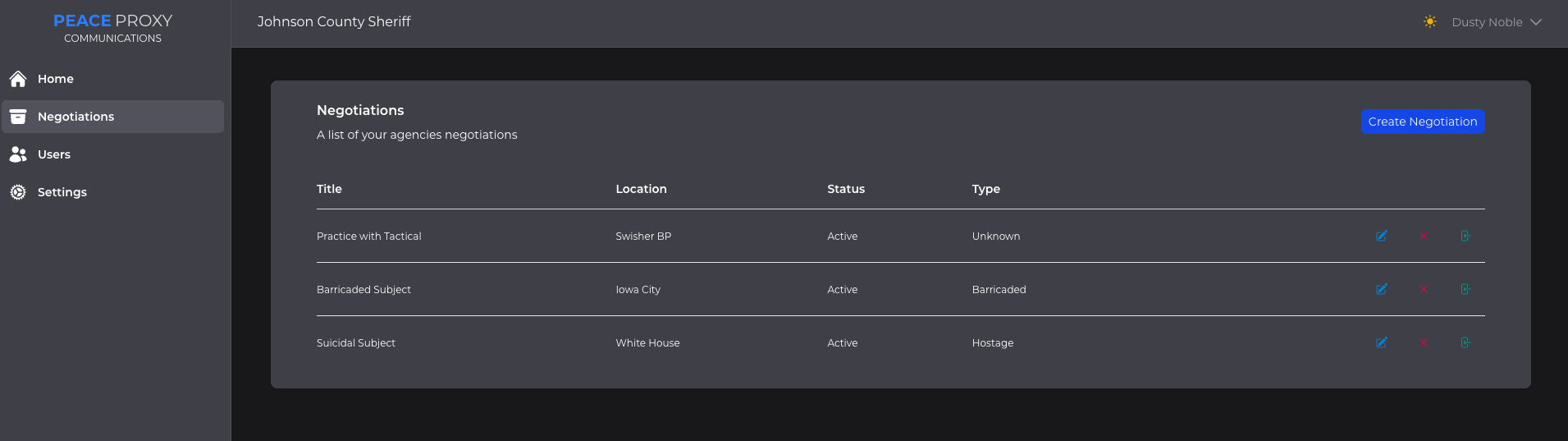 Negotiation Tracking